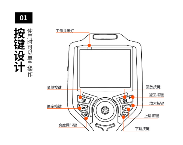 內窺鏡廠(chǎng)家